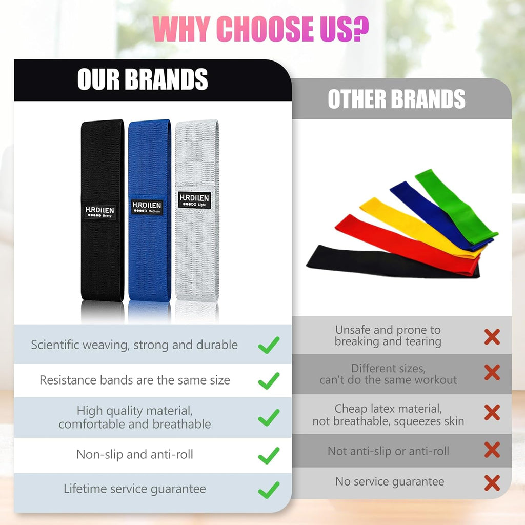 Resistance Bands for Working Out, Exercise Workout Bands for Women & Men, 3 Levels Elastic Stretch Bands for Exercise with Carry Bag for Physical Therapy, Home Fitness, Strength Training, Yoga